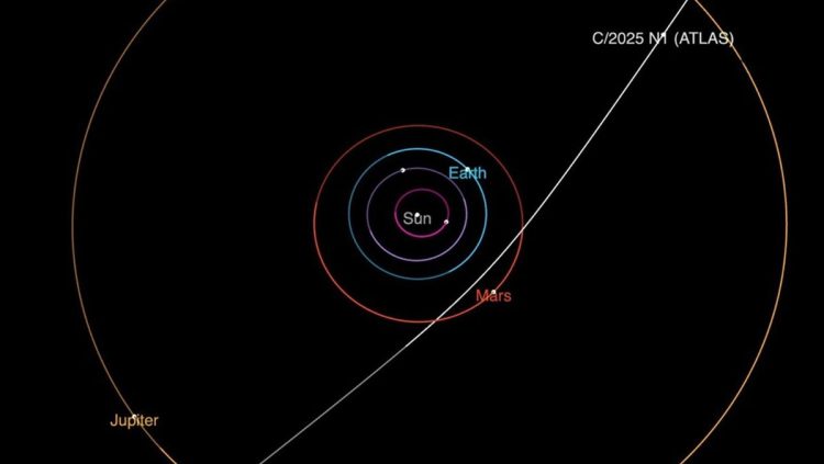 Komet 3I/ATLAS Dekat Bumi, Begini Cara Menyaksikannya